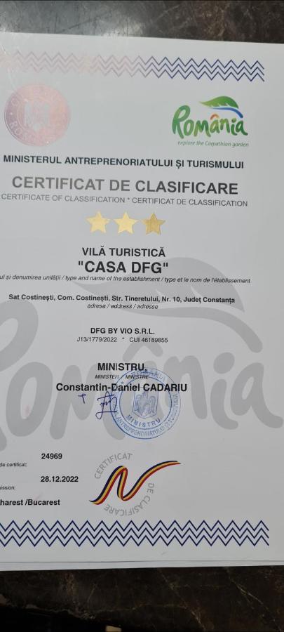 Отель Casa Dfg Костинешти Экстерьер фото